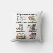 Meowthematics Funny Math Cat Puns For Math Lovers クッション (正面)