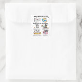 Meowthematics Funny Math Cat Puns For Math Lovers スクエアシール (バッグ)