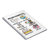 Meowthematics Funny Math Cat Puns For Math Lovers ノートブック (右側)
