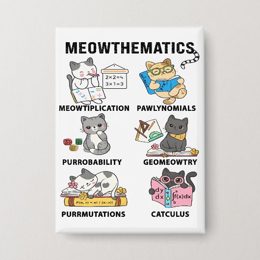 Meowthematics Funny Math Cat Puns For Math Lovers 缶バッジ (正面)