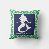 Mermaidターコイズブルー航海のパーソナライズ名 クッション (裏面)