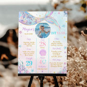 Mermaid最初の誕生日フォトマイルストーン ポスター