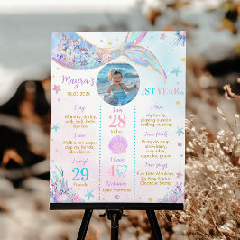 Mermaid最初の誕生日フォトマイルストーン ポスター