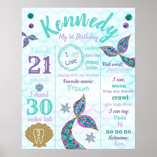 Mermaid 1st birthday Poster, Milestone Sign ポスター (正面)
