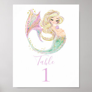 MERMAID BABY SHOWER Mother To Be ポスター