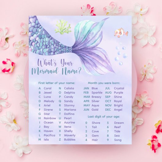 Mermaid Name Gameとは ポスター
