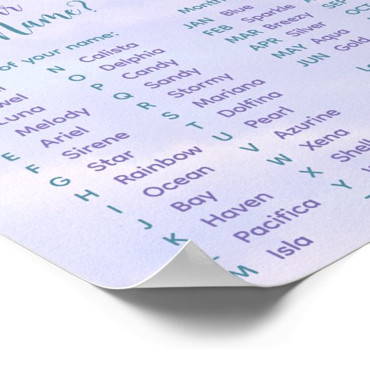 Mermaid Name Gameとは ポスター (角)