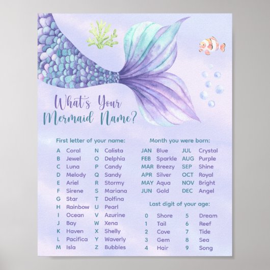 Mermaid Name Gameとは ポスター (正面)