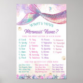 Mermaid Name Game Pastel Ocean Girl ポスター (正面)