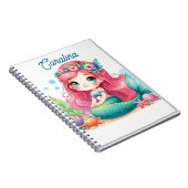 Mermaid Notebook ノートブック (右側)