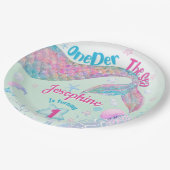 Mermaid watercolor first birthday ペーパープレート (アングル)