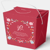 Merry & Bright Christmas フェイバーボックス (裏面)