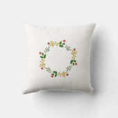 Merry & Bright Christmas Bear Cushion  クッション (裏面)