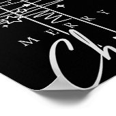 Merry Christ Mas Christian Christmas Jesus Christm ポスター (角)