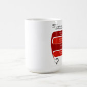 merv コーヒーマグカップ (中央)