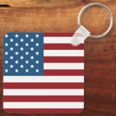  Metal Square Keychain キーホルダー (裏面)