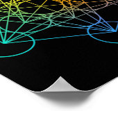 Metatrons Cube Sacred Geometry Funny Family Retro  ポスター (角)