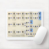 Metin2 alxeimia マウスパッド (マウス)