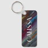 Metroカスタマイズ可能な名前 キーホルダー (正面)