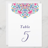 Mexican Fiesta Rainbow Wedding Tabletop Sign (裏面)