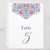 Mexican Fiesta Rainbow Wedding Tabletop Sign (正面)
