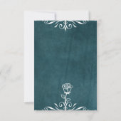 Mexican Papel Picado Wedding RSVP Card (裏面)