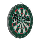 MEXICO editable Black text on Dark Green Red White ダーツボード (正面左)
