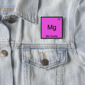 Mg - Me Gusta おもしろ元素 化学ジョーク Tシャツ 缶バッジ (インサイチュ)