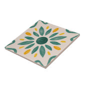 MHN緑と黄色のタイルコレクション タイル (側面)