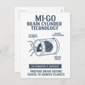 Mi-Go変装装置 – 技術的な設計図 シーズンポストカード (正面/裏面)