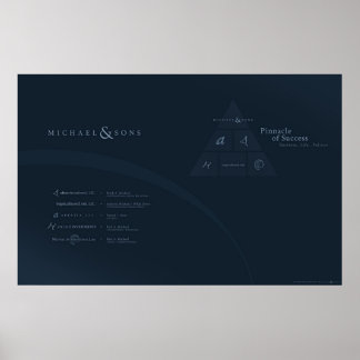 Michael & Sonsポスター ポスター