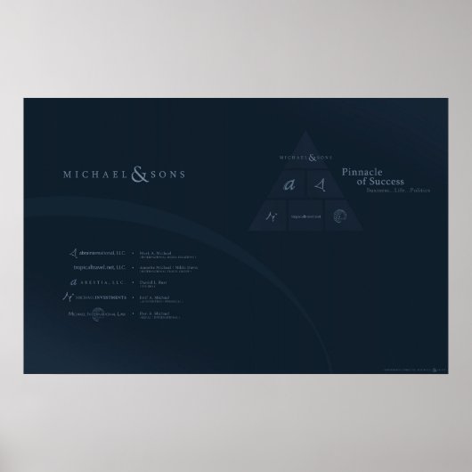 Michael & Sonsポスター ポスター (正面)