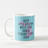Michigan State Symbols Simple Text Coffee Mug コーヒーマグカップ (左)