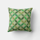 Mid century Modern Geometric Green Circles Pattern クッション (裏面)