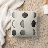 Mid-Century Modern Moon Phases Poster | Bauhaus  クッション (ブランケット)