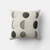 Mid-Century Modern Moon Phases Poster | Bauhaus  クッション (裏面)