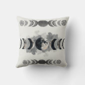 Mid-Century Moon Phases Totem Poster | Bauhaus Geo クッション (裏面)