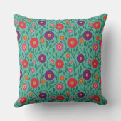 Mid-Century Vine Flower | Garden Garland Mint クッション (裏面)