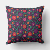 Mid-Century Vine Flower | Garden Garland Plum クッション (裏面)