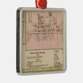 Middletown メタルオーナメント (右)