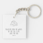 Mightier than the waves of the sea キーホルダー (裏面)