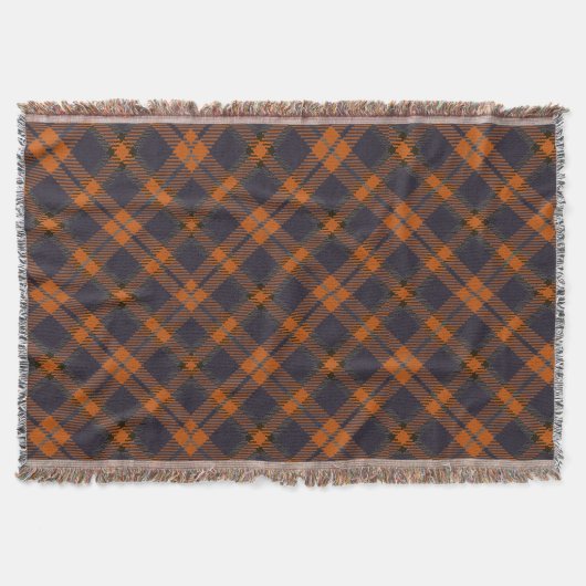 MikitiezクラシックレトロヴィンテージダークブルーTiチェック スローブランケット (正面)