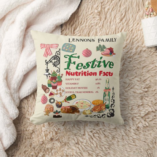 Mikitiez festivechristmas recipe baking holiday クッション (ブランケット)