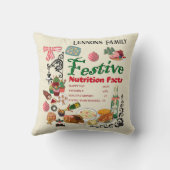 Mikitiez festivechristmas recipe baking holiday クッション (裏面)