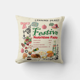 Mikitiez festivechristmas recipe baking holiday クッション