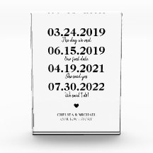 Milestone Our Love Story 結婚's Date