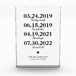 Milestone Our Love Story 結婚's Date フォトブロック