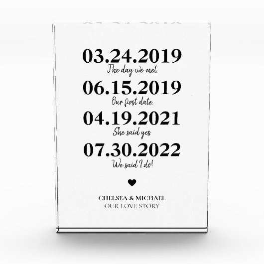 Milestone Our Love Story 結婚's Date フォトブロック (正面)