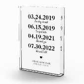 Milestone Our Love Story 結婚's Date フォトブロック (右)