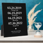 Milestone Our Love Story 結婚's Date フォトプラーク<br><div class="desc">このスタイリッシュプリントミニマルは、あなたの家のどの部屋の壁の装飾に完璧な追加である。人生で特別な結婚人のための完璧なバレンタインデーか記念日の贈り物だ。カップルカスタマイズの特別な日付、新郎新婦の名前と場所との簡単。</div>